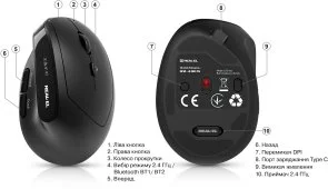 Фото: Миша Real-EL RM-490W Wireless Black (EL123200058) № 10 | KTC