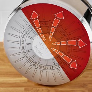 Набір змішаний Ardesto Delicious 1.5L/ 3.1L/ 5.4L 6pcs (B925S655)