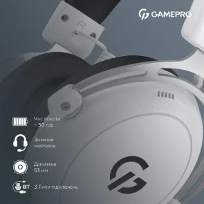Фото: Гарнітура GamePro Asgard Skald White (HSW160W) № 18 | KTC