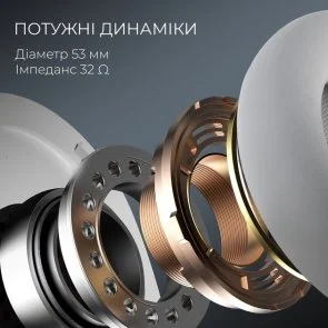 Фото: Гарнітура GamePro Asgard Skald White (HSW160W) № 11 | KTC