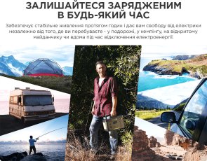 Зарядна станція Powerness Hiker U1000B 1000W