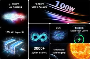 Зарядна станція Powerness Hiker U1500 1500W