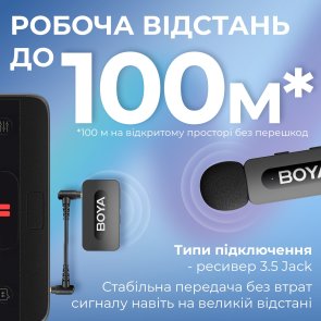 Радіосистема BOYA BY-V35 TRS for camera Black