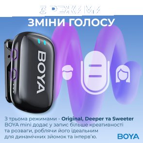 Радіосистема BOYA mini-18 TRS for camera Black