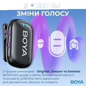 Фото: Радіосистема BOYA mini-18 TRS for camera Black № 10 | KTC