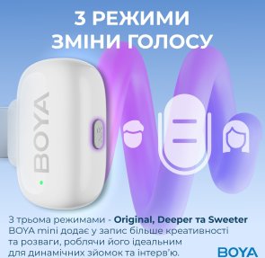 Радіосистема BOYA mini-13 Type-C/Lightning White
