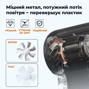 Фото: Акумуляторний турбокомпресор (повітродувка) Wolfbox MegaFlow 100 (MF100) № 7 | KTC