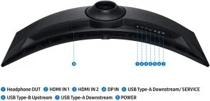 Фото: Монітор Samsung Odyssey G9 G91F LS49FG916EIXUA Black - 49" VA / 5120x1440 / 144 Гц / AMD FreeSync Premium Pro / HAS № 15 | KTC