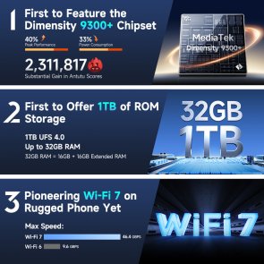 Смартфон Ulefone Armor 28 Ultra 16/1TB Epic Black (6975326668248)