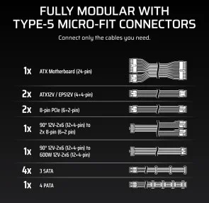 Фото: Блок живлення Corsair 1000W RM1000x SHIFT Fully Modular (CP-9020300-EU) № 3 | KTC
