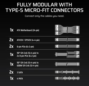 Блок живлення Corsair 750W RM750x Shift (CP-9020298-EU)