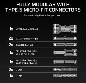 Фото: Блок живлення Corsair 750W RM750x SHIFT Fully Modular (CP-9020298-EU) № 3 | KTC