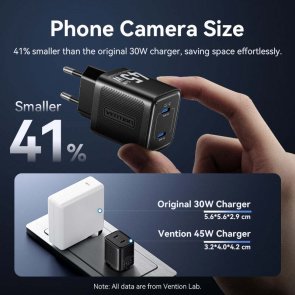 Зарядний пристрій Vention 2xUSB-С 45W GaN White
