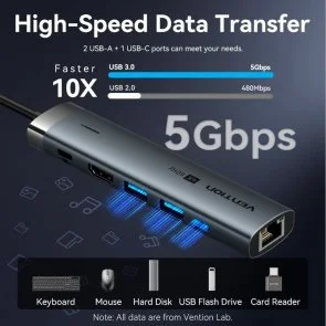 Фото: USB-хаб Vention Hub 6-in-1 100W (TGNHB) № 4 | KTC