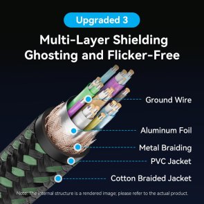  Кабель Vention v2.0 8K HDMI / Micro HDMI 1m Green (AGKGF)