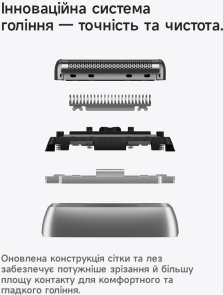 Електробритва Laifen T1 Pro One Blade Silver (1ER51-A-XX-SI-001)