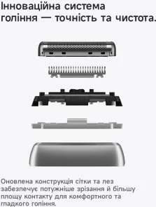 Фото: Електробритва Laifen T1 Pro One Blade Silver (1ER51-A-XX-SI-001) № 5 | KTC