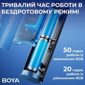 Мікрофон BOYA K5-02 RGB Black (BOYA K5-02)