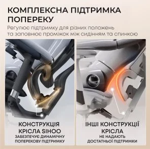Фото: Крісло SIHOO Doro C300L with Footrest Black (DORO-C300L-A3-101-JT) № 10 | KTC