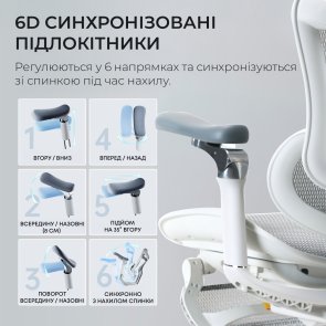Крісло SIHOO Doro C300 Pro with Footrest White (DORO-C300-PRO-M102-JT)