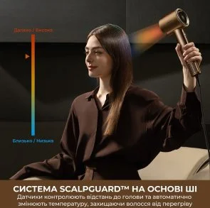 Фото: Фен Dreame Pilot (AHX01A) № 8 | KTC