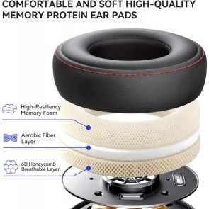 Гарнітура OneOdio Pro 50 Black