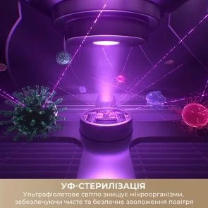 Фото: Зволожувач повітря Dreame H40 (CVF13A) № 9 | KTC
