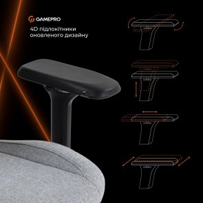 Крісло GamePro GC925G Fabric Gray