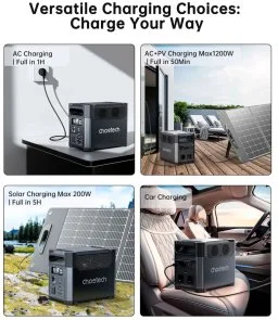 Фото: Зарядна станція Choetech BS061 1200W 1024Wh + Wi-Fi + BT (BS061-BQB) № 8 | KTC