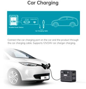 Зарядна станція Choetech BS008 2000W 2000Wh + Wifi+Bt (BS008-BQB)