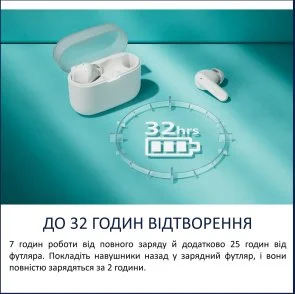 Фото: Навушники Philips TAT2000WT/00 Bluetooth White № 7 | KTC