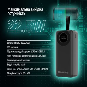  Батарея універсальна ColorWay 30000mAh EnergyPlus 22.5W Black (CW-PB300LPB4BK-PDD)