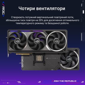 Відеокарта ASUS ROG Astral GeForce RTX 5090 32GB GDDR7 (ROG-ASTRAL-RTX5090-32G-GAMING)