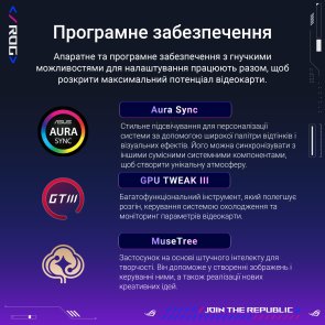 Відеокарта ASUS ROG Astral GeForce RTX 5080 16GB GDDR7 OC Edition (ROG-ASTRAL-RTX5080-O16G-GAMING)