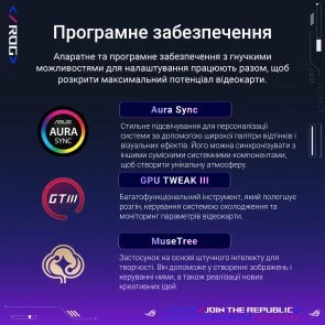 Фото: Відеокарта ASUS ROG Astral GeForce RTX 5080 16GB GDDR7 OC Edition (ROG-ASTRAL-RTX5080-O16G-GAMING) № 21 | KTC