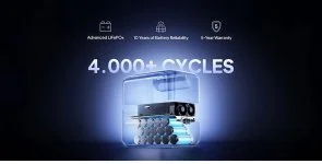 Фото: Зарядна станція Bluetti Premium 100 V2 2000W 1024Wh (PREMIUM 100 V2) № 8 | KTC