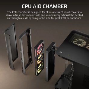 Корпус Corsair AIR 5400 LX-R RGB Black with window (CC-9011320-WW)