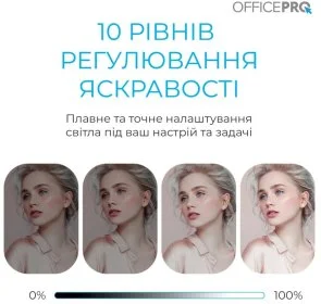 Фото: Лампа для монітора OfficePro SL380B № 12 | KTC