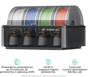 Принтер Bambu Lab H2D Pro AMS Combo (PF003-E+SA007+SA008-EU)