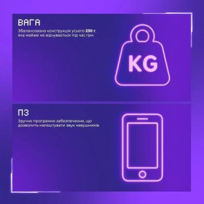 Гарнітура накладна Proove Gaming Bliss (APP) white