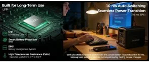 Фото: Зарядна станція Choetech BS068 1200W 1024Wh + Wi-Fi + BT № 8 | KTC
