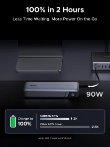 Батарея універсальна UGREEN PB552 25000mAh 165W Grey (55995B)