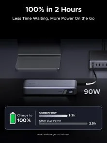 Фото: Батарея універсальна UGREEN PB552 25000mAh 165W Grey (55995B) № 7 | KTC