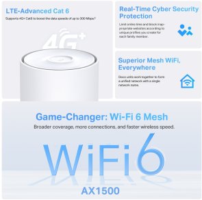 Wi-Fi система TP-Link Deco X10-4G (Deco X10-4G(1-pack))