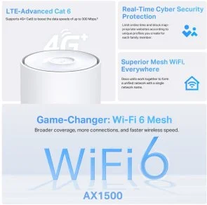 Фото: Wi-Fi система TP-Link Deco X10-4G (Deco X10-4G(1-pack)) № 4 | KTC