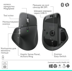 Миша Logitech MX Master 4 for Business WL/BT Graphite (910-007617)