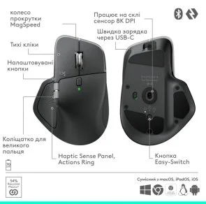 Фото: Миша Logitech MX Master 4 for Business WL/BT Graphite (910-007617) № 12 | KTC