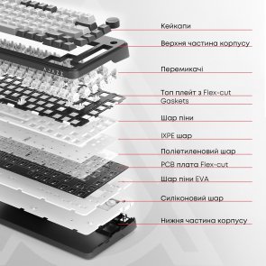 Клавіатура Ajazz AK820 Red Switch ENG/UKR USB White (AK820-R-W)