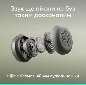 Гарнітура Logitech Zone Wireless 2 ES Rose (981-001510)