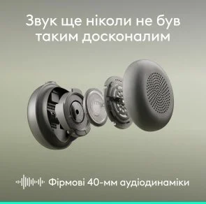 Фото: Гарнітура Logitech Zone Wireless 2 ES Rose (981-001510) № 6 | KTC